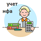 Анализ и исправление ошибок по учёту НФА  Анализ и исправление ошибок по учёту НФА