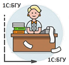 Перенос данных в 1С:БГУ 2 при ликвидации, реорганизации Перенос данных в 1С:БГУ 2 при ликвидации, реорганизации